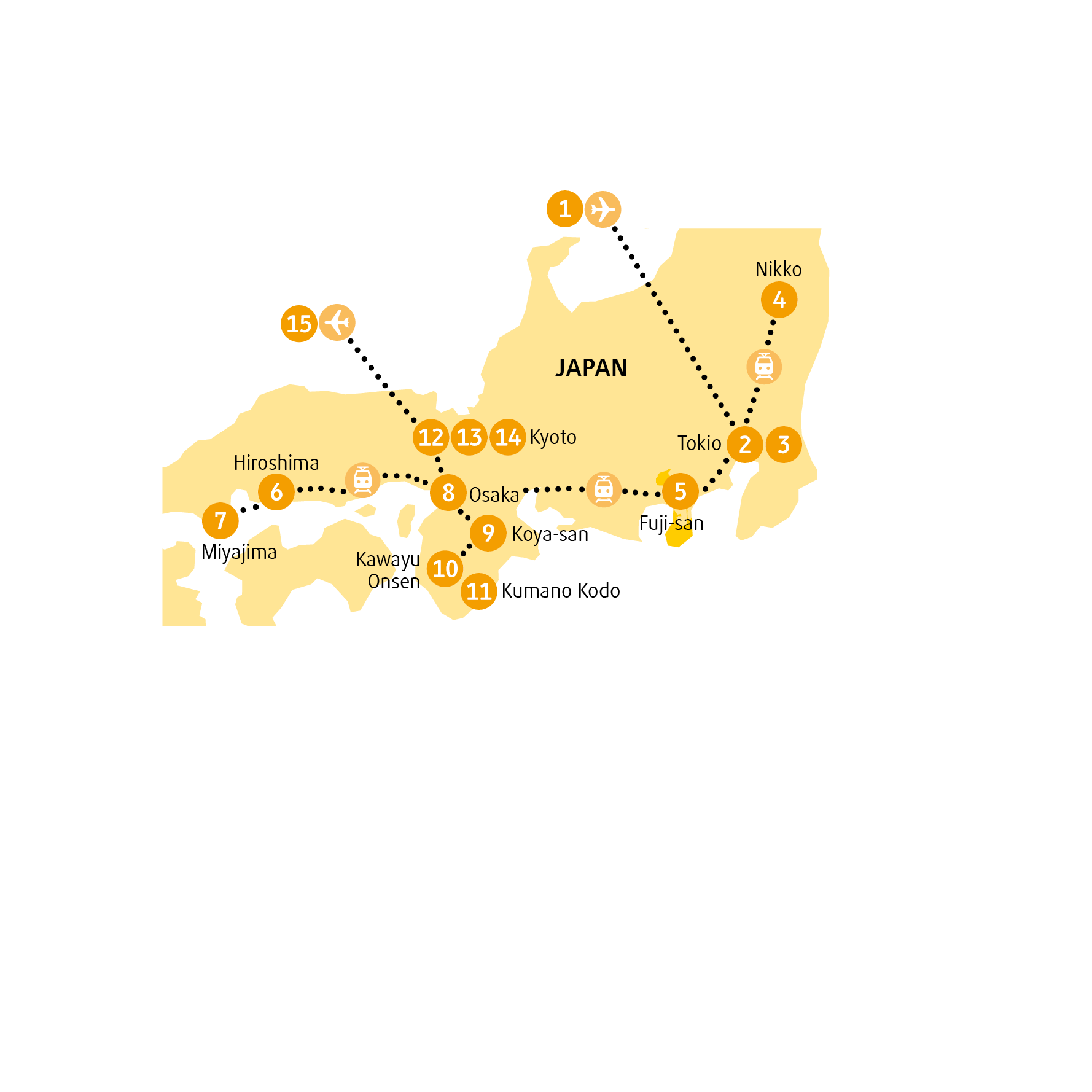 Reiseroute JPKYO