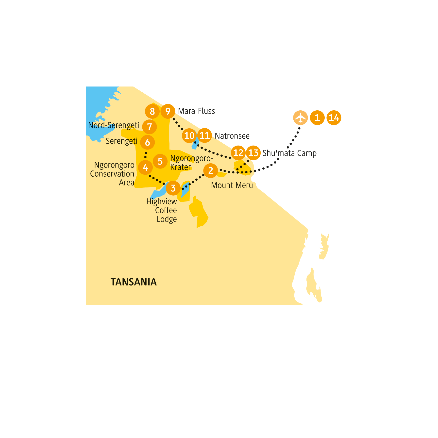 Reiseroute Migration